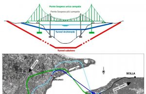 «QUESTA RUMOROSA RETORICA SUL PONTE SERVE SOLTANTO PER SPRECARE ALTRE RISORSE PUBBLICHE» ponte
